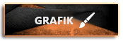 Grafik